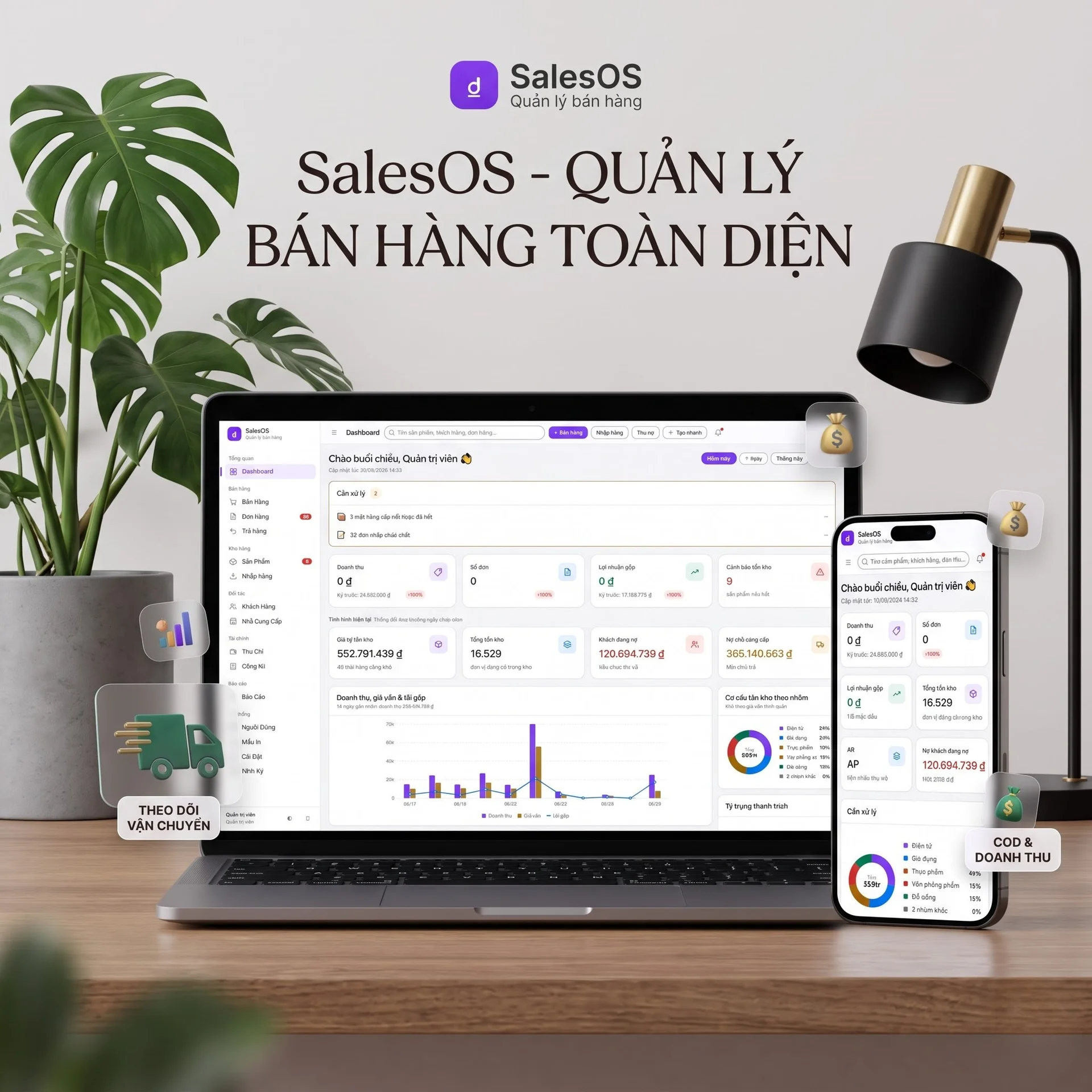 fwdlab — sản phẩm